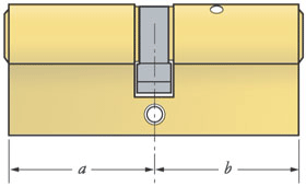 Euro Cylinder Size Chart